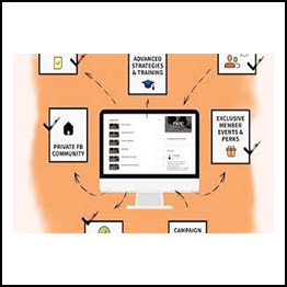Cat Howell - Facebook Ads That Convert 3.0