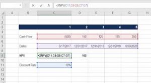 Excel Formulas for Finance