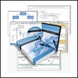 Frank Paul – Forex Master Blueprint