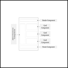 Front End Component Architecture