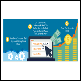 SEO Intelligence Agency – PPC Keywords – PPC 4SEO
