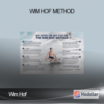 Wim Hof - Wim Hof Method