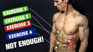 Core4 Ab Training System Athlean-X