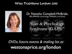 Weston A Price Foundation - Gut Physiology and Syndrome 2010