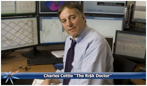 Charles Cottle (The Risk Doctor) - Options Trading RD3 Webinar Series