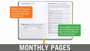Brendon Burchard - High Performance Monthly - 1 Year
