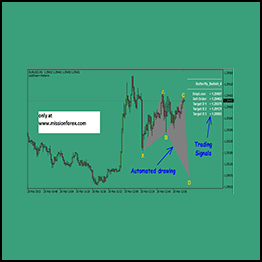 Earik Beann - Trading with Wave59