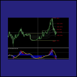Nicola Delic - Elliott Wave DNA