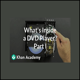 Five DVD Power Course