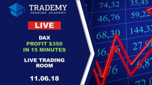 The DAX Trading Academy