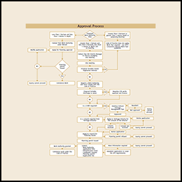 Mark Stone - Order Flow Analysis
