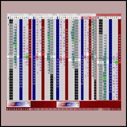 No BS Trading U.S. Markets Webinar (Jan 28 to Feb 8, 2013)