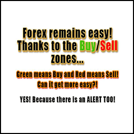 Ryalor Profit System