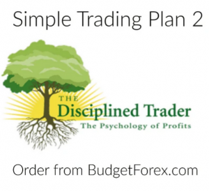 Norman Hallett - Simple Trading Plan 2 - Loaded Gun By The Disciplined Trader