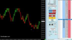 MACK - PATS Simple ES Scalping Strategy