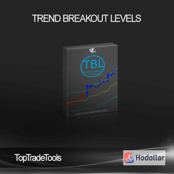 TopTradeTools - Trend Breakout Levels
