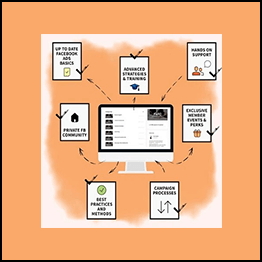 Cat Howell - Facebook Ads That Convert