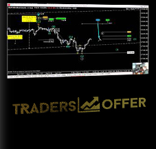Todd Gordon - Precision Timing Your Options Trades Using Fibonacci