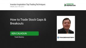 Ken calhoun - HOW TO TRADE GAPS