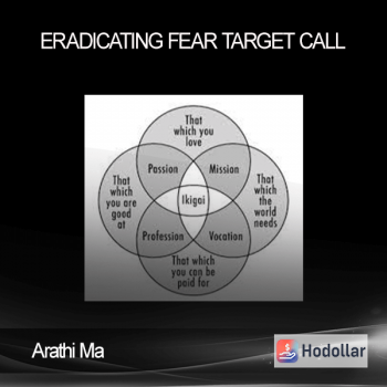 Arathi Ma - Eradicating Fear Target Call