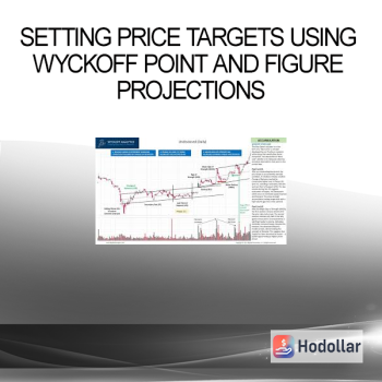 Setting Price Targets Using Wyckoff Point and Figure Projections