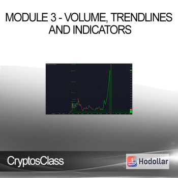 CryptosClass - Module 3 - Volume, Trendlines and Indicators
