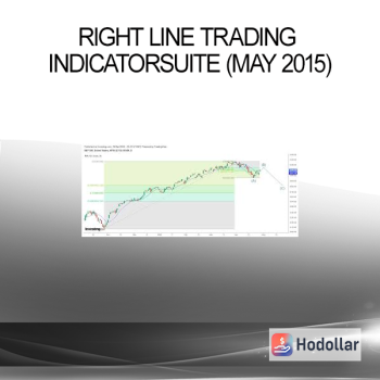 Right Line Trading IndicatorSuite (May 2015)