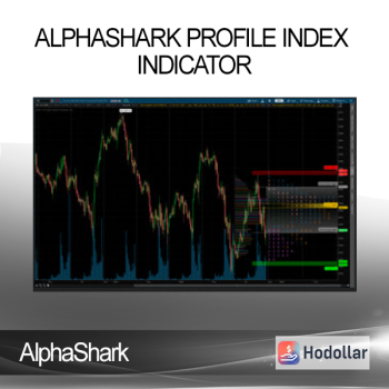 Alphashark - AlphaShark Profile Index Indicator