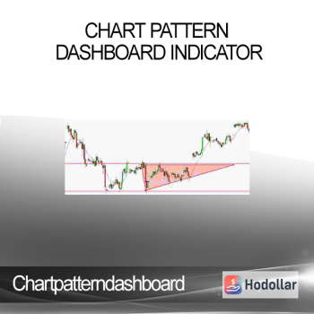 Chartpatterndashboard - Chart Pattern Dashboard Indicator