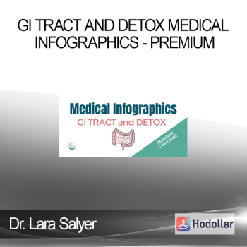 Dr. Lara Salyer - GI TRACT and DETOX Medical Infographics - Premium