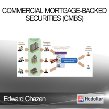 Edward Chazen - Commercial Mortgage-Backed Securities (CMBS)