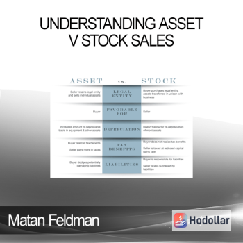 Matan Feldman - Understanding Asset v Stock Sales